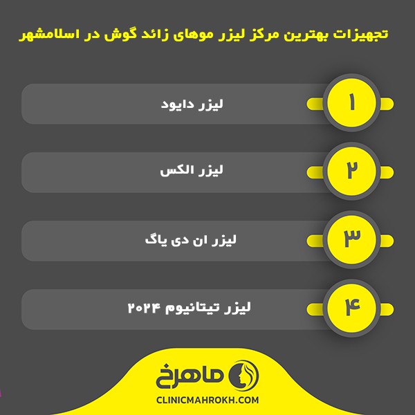 تجهیزات بهترین مرکز لیزر موهای زائد گوش در اسلامشهر
