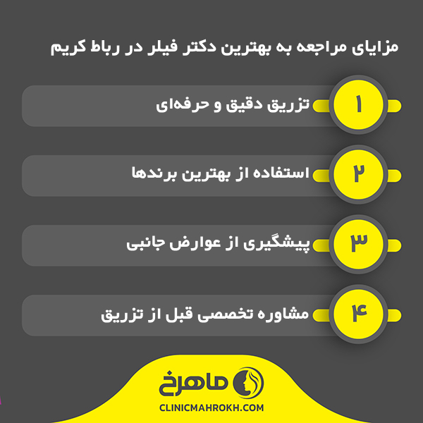 بهترین دکتر فیلر در رباط کریم