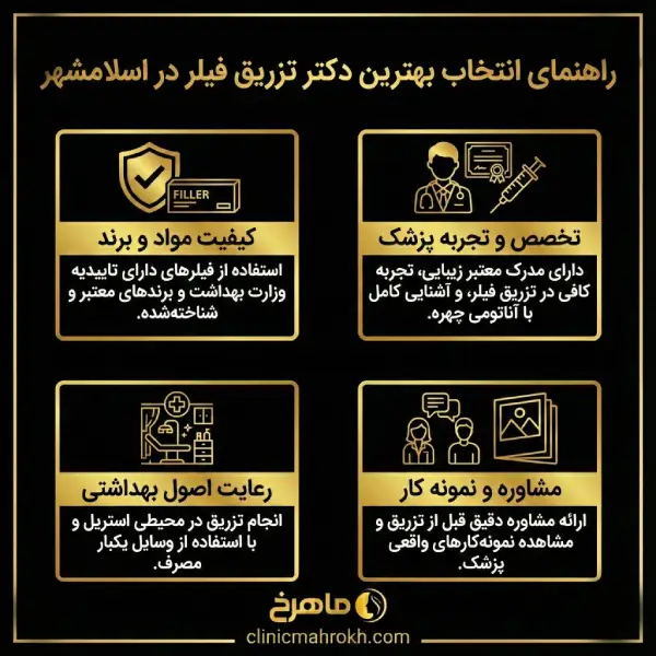 توصیههای دکتر فیلر در اسلامشهر به مراجعین خود