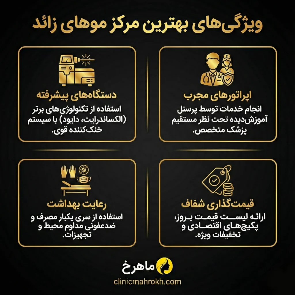 چه زمانی باید به بهترین مرکز لیزر کندلا در باغ فیض اسلامشهر مراجعه کرد؟