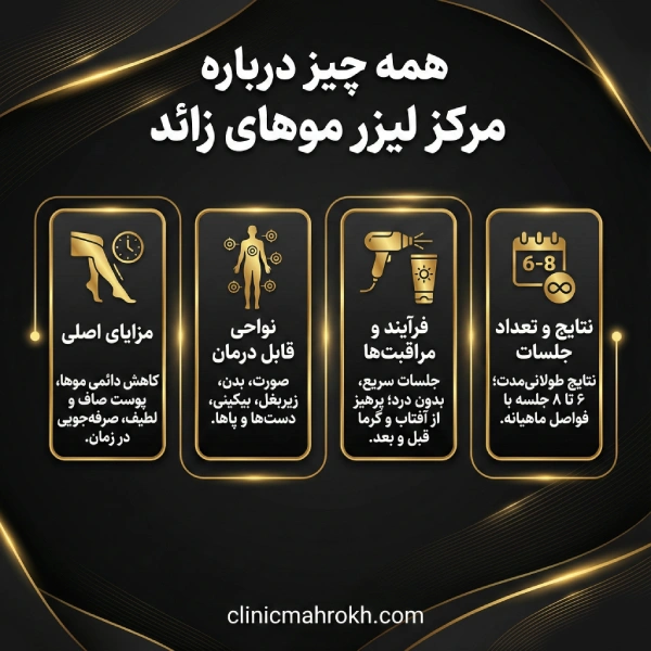 مزایای مراجعه به بهترین کلینیک لیزر موهای زائد دستها
