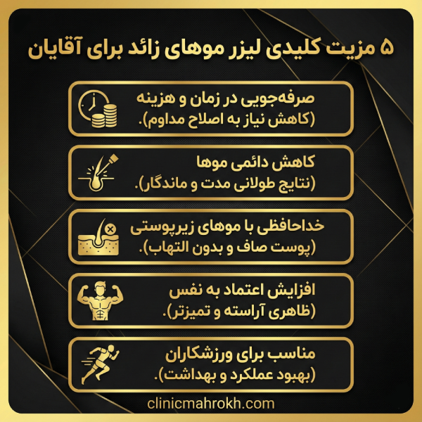 مزایای لیزر در بهترین مرکز لیزر آقایان در اسلامشهر