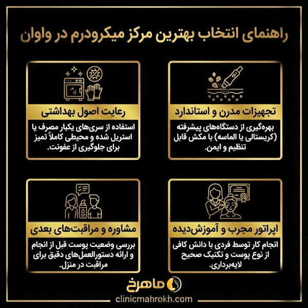 راه های انتخاب بهترین مرکز میکرودرم در واوان