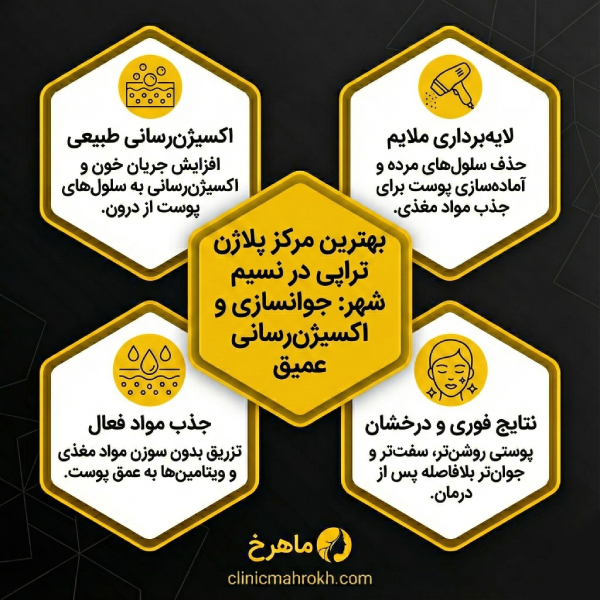 تجهیزات و امکانات مدرن در بهترین مرکز پلاژن تراپی نسیم شهر