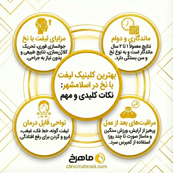 اقدامات مهم بعد از مراجعه به کلینیک لیفت با نخ