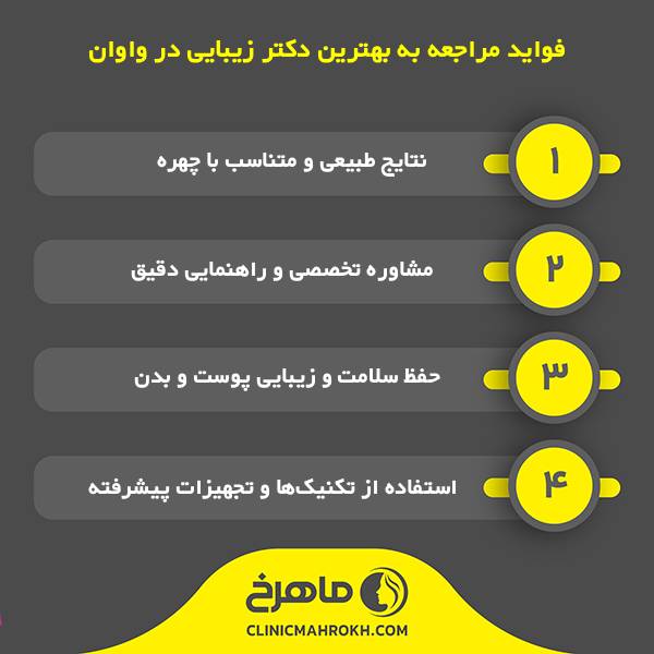 بهترین دکتر زیبایی در واوان