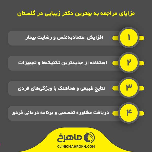 بهترین دکتر زیبایی در گلستان