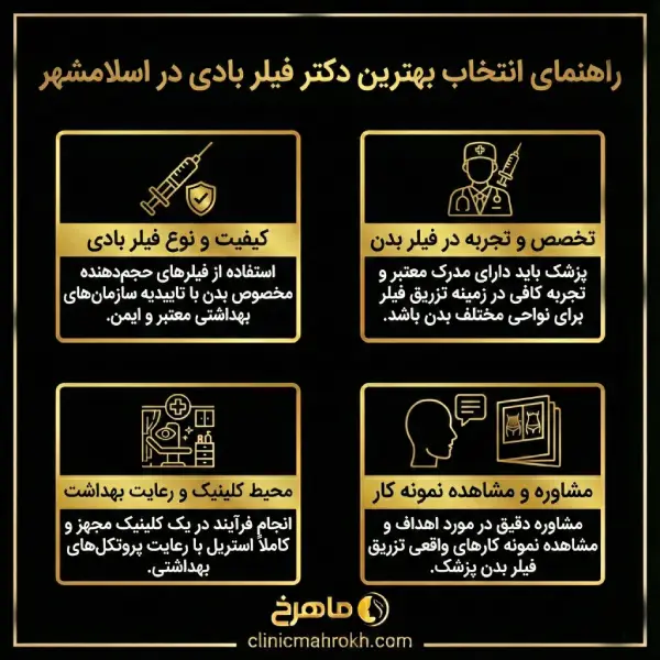 اهمیت دریافت مشاوره از بهترین دکتر فیلر بادی در اسلامشهر
