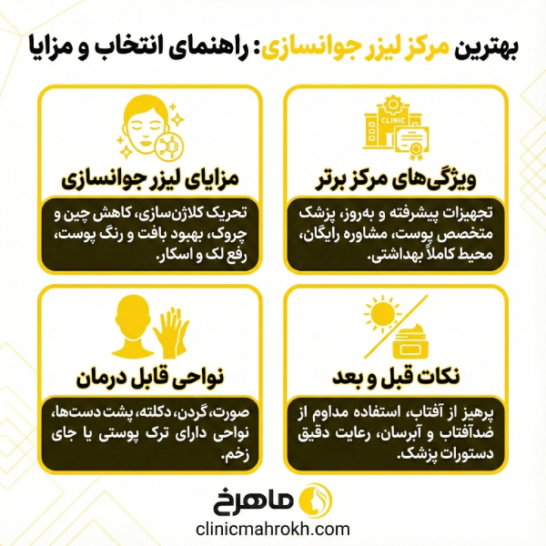 مشاوره با مرکز لیزر جوانسازی با دستگاه تیتانیوم قبل از درمان