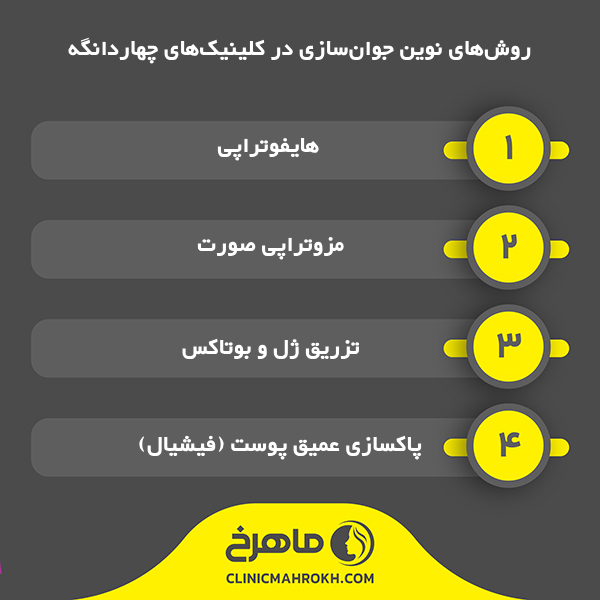 روشهای نوین جوانسازی در کلینیکهای چهاردانگه