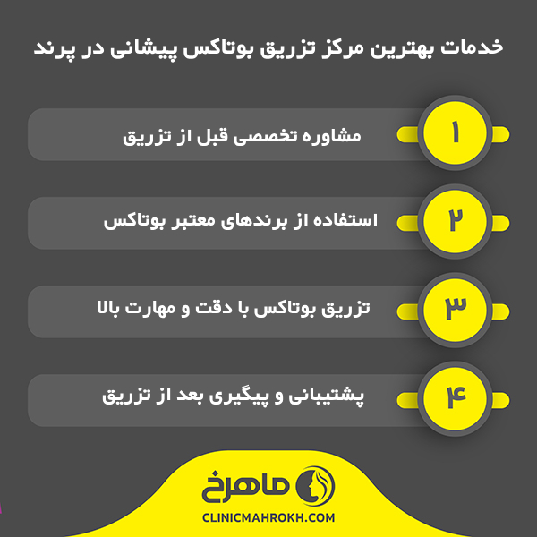 خدمات بهترین مرکز تزریق بوتاکس پیشانی در پرند