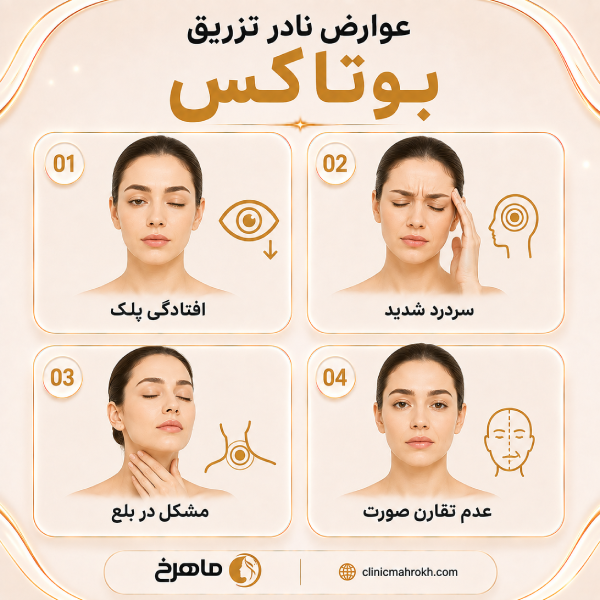عوارض نادر تزریق بوتاکس پیشانی و راههای پیشگیری