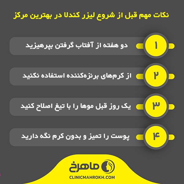 بهترین مرکز لیزر کندلا در فردوسیه