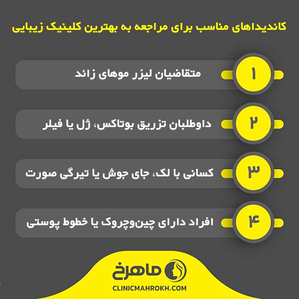 بهترین کلینیک زیبایی در وحیدیه
