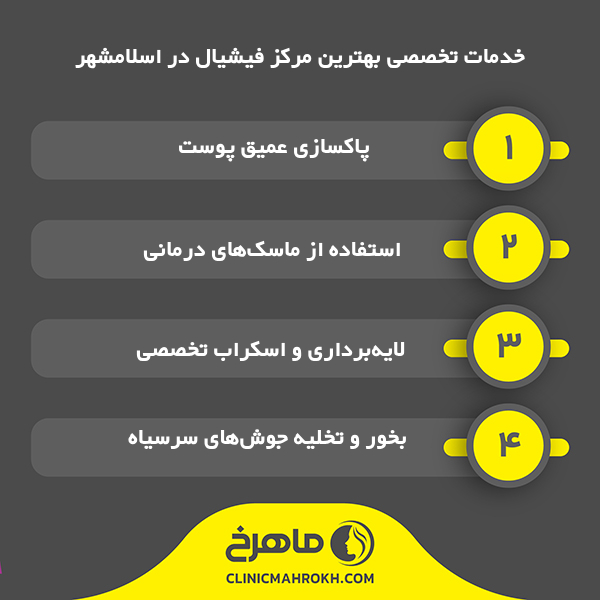 خدمات تخصصی بهترین مرکز فیشیال در اسلامشهر