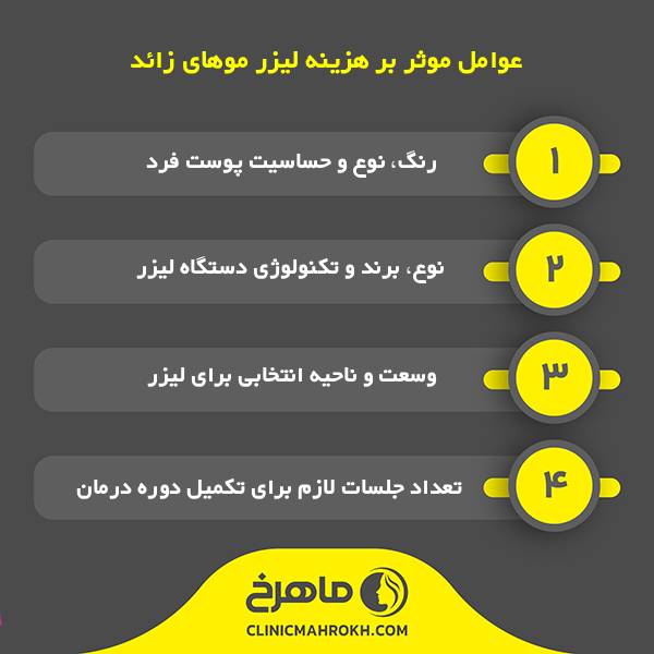 بهترین مرکز لیزر موهای زائد در دهکده المپیک