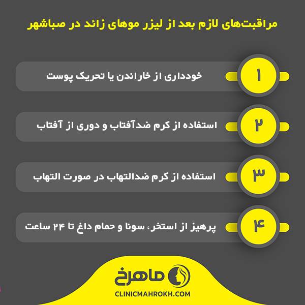 بهترین مرکز لیزر موهای زائد در صباشهر