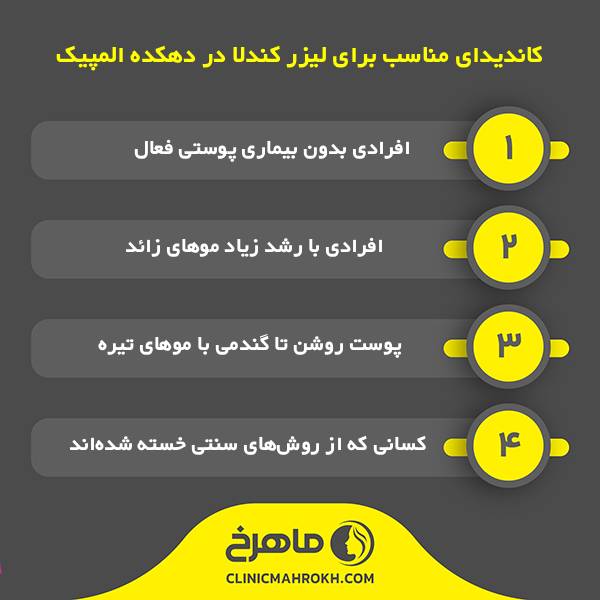 بهترین مرکز لیزر کندلا در دهکده المپیک