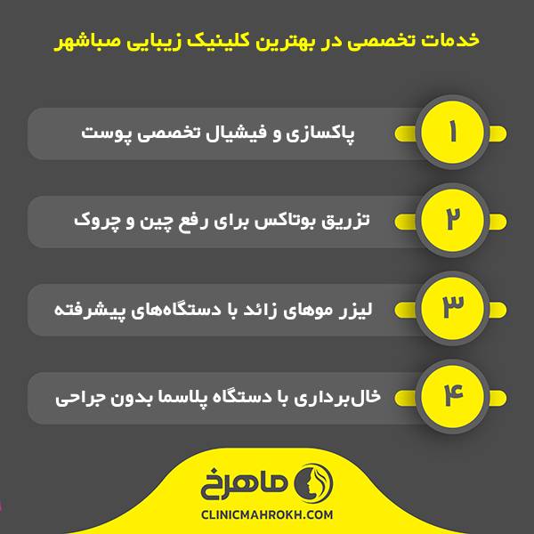 بهترین کلینیک زیبایی در صباشهر