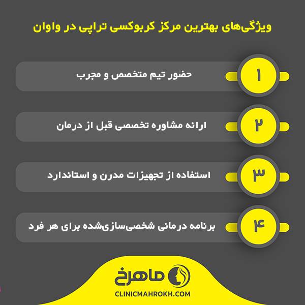 بهترین مرکز کربوکسی تراپی در واوان