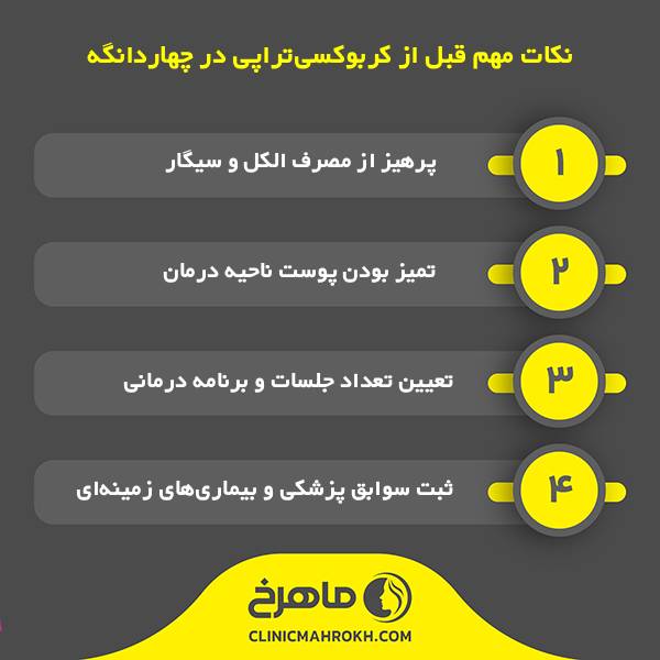 بهترین مرکز کربوکسیتراپی در چهاردانگه