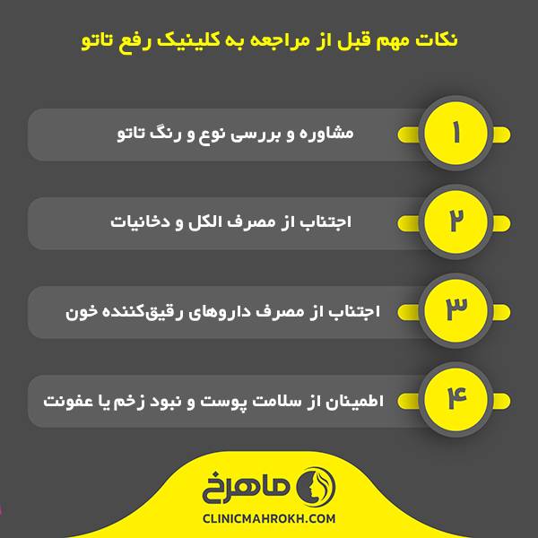 بهترین کلینیک رفع تاتو در گلستان