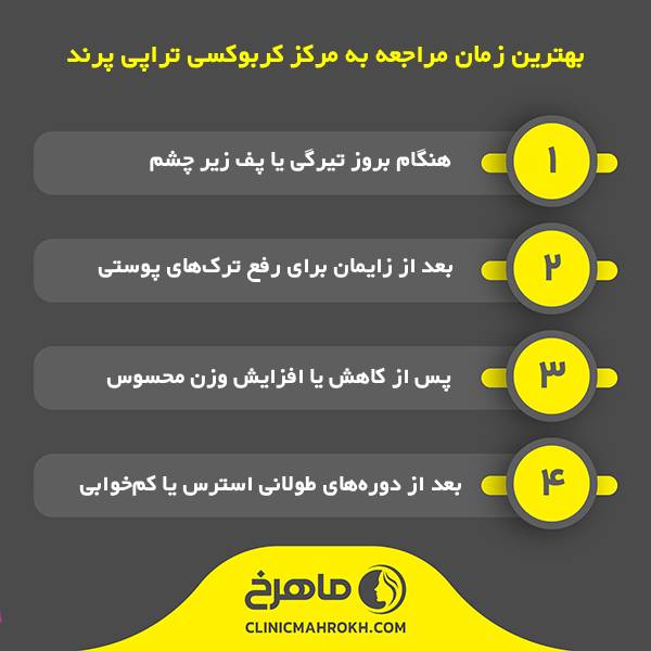 بهترین مرکز کربوکسی تراپی در پرند