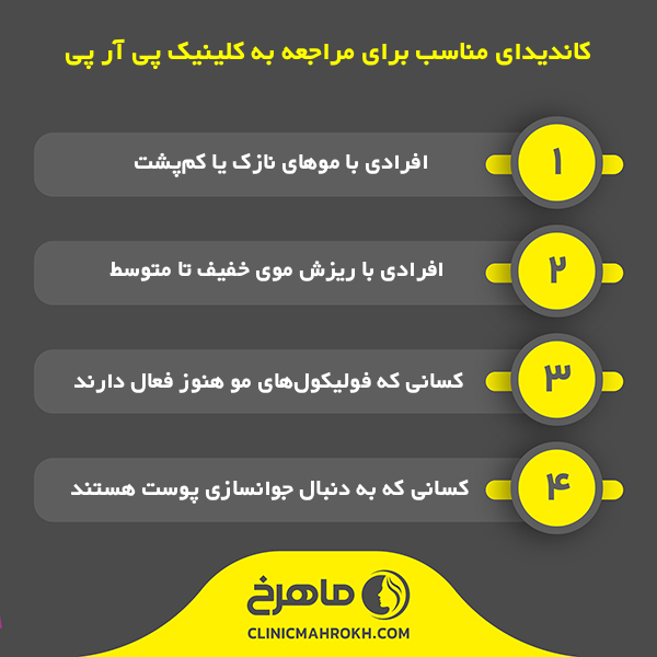 بهترین کلینیک پی آر پی در واوان