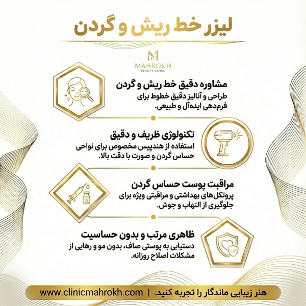 لیزر خط ریش و گردن به چند جلسه نیاز دارد؟
