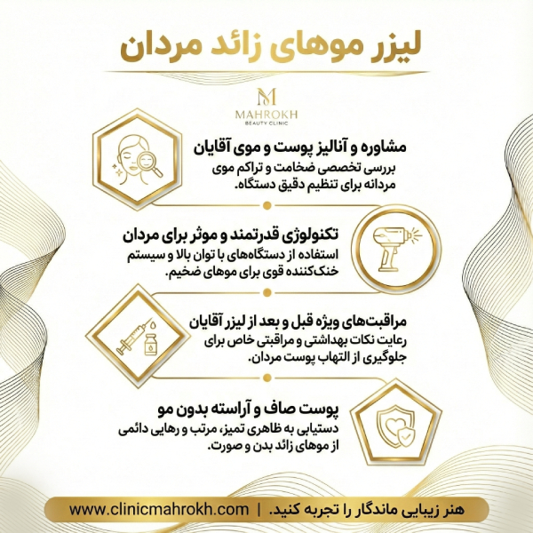هزینه لیزر موهای زائد مردان