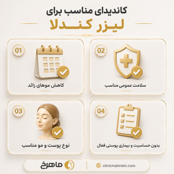 لیزر الکساندرایت برای موهای زائد صورت مناسب است؟