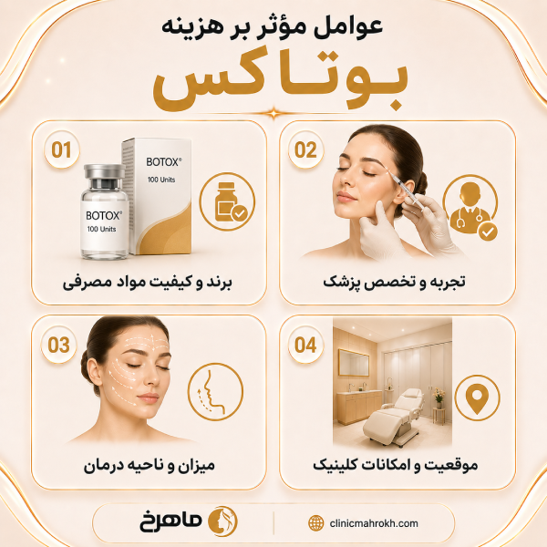 عوامل موثر بر هزینه بوتاکس در کلینیک ماهرخ