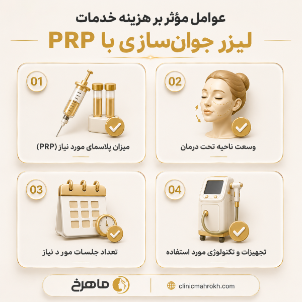 هزینه خدمات لیزر جوانسازی با پی آر پی در کلینیک ماهرخ