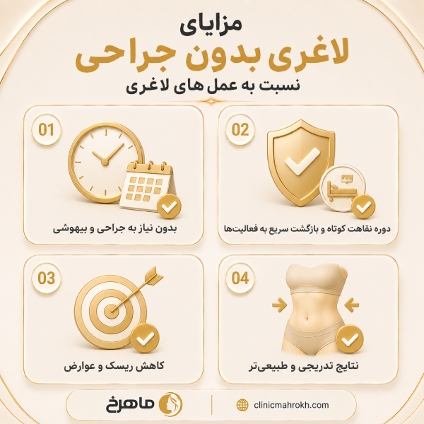 مهمترین مزایای لاغری بدون جراحی که باید بدانید