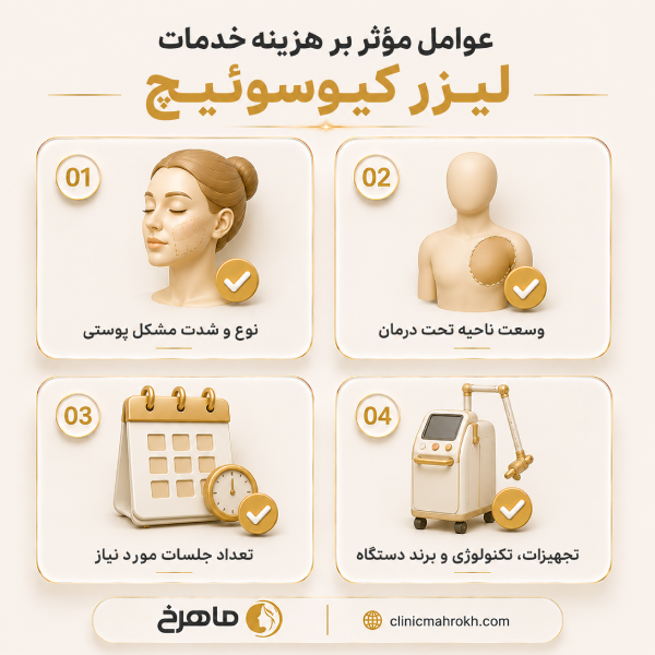 عوامل موثر بر هزینه خدمات لیزر کیوسوئیچ در کلینیک ماهرخ