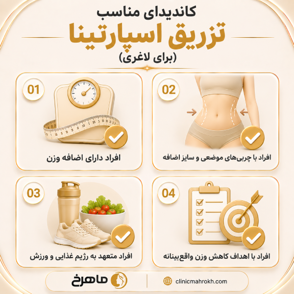 تزریق اسپارتینا برای چه کسانی ممنوع است؟