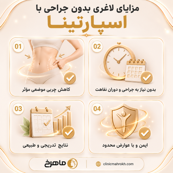 مزایای لاغری بدون جراحی با اسپارتینا