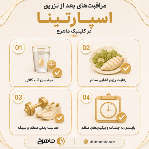 مراقبتهای حیاتی قبل و بعد از تزریق اسپارتینا جهت اثربخشی دوچندان در کلینیک ماهرخ